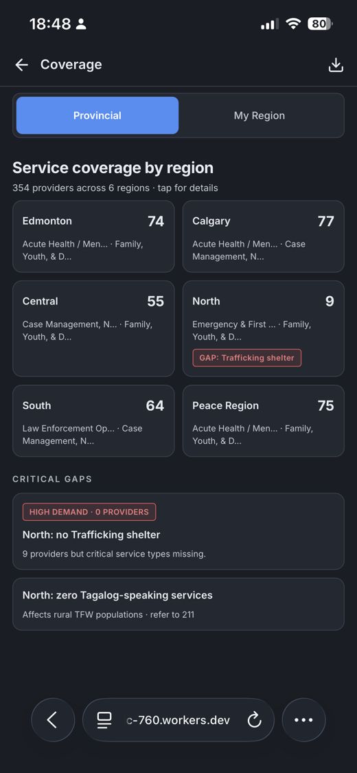 Integrated Pathways Navigator mobile app (screen 3 of 4).